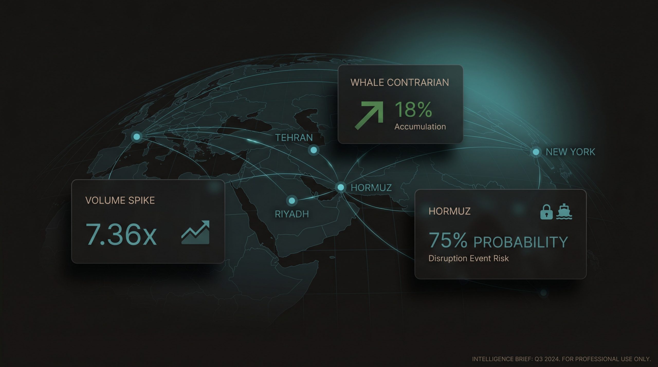 Before the Headline: Using Prediction Market Volume to Front-Run Oil Volatility