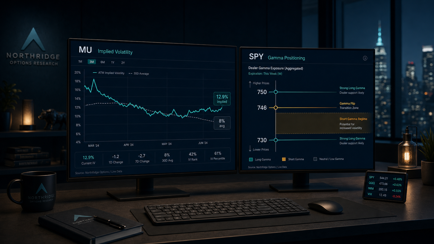 More Volatility Ahead or One-Off?